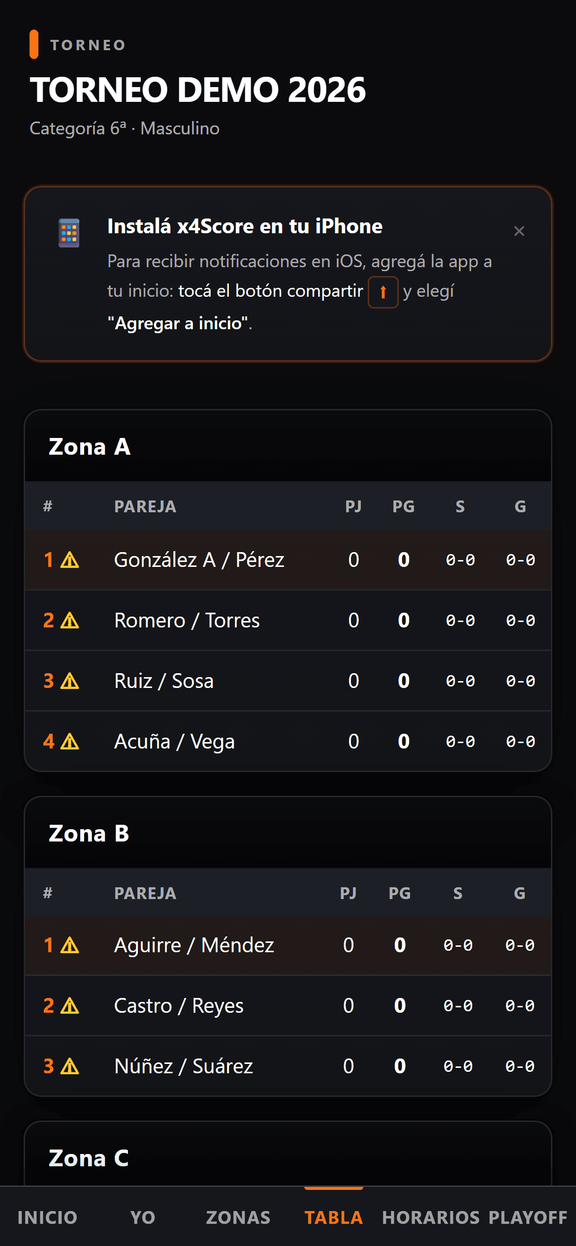 Tabla de posiciones